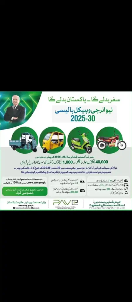 New Energy Vehicle Policy 2025 – Apply Online for Electric Bikes and Rickshaws