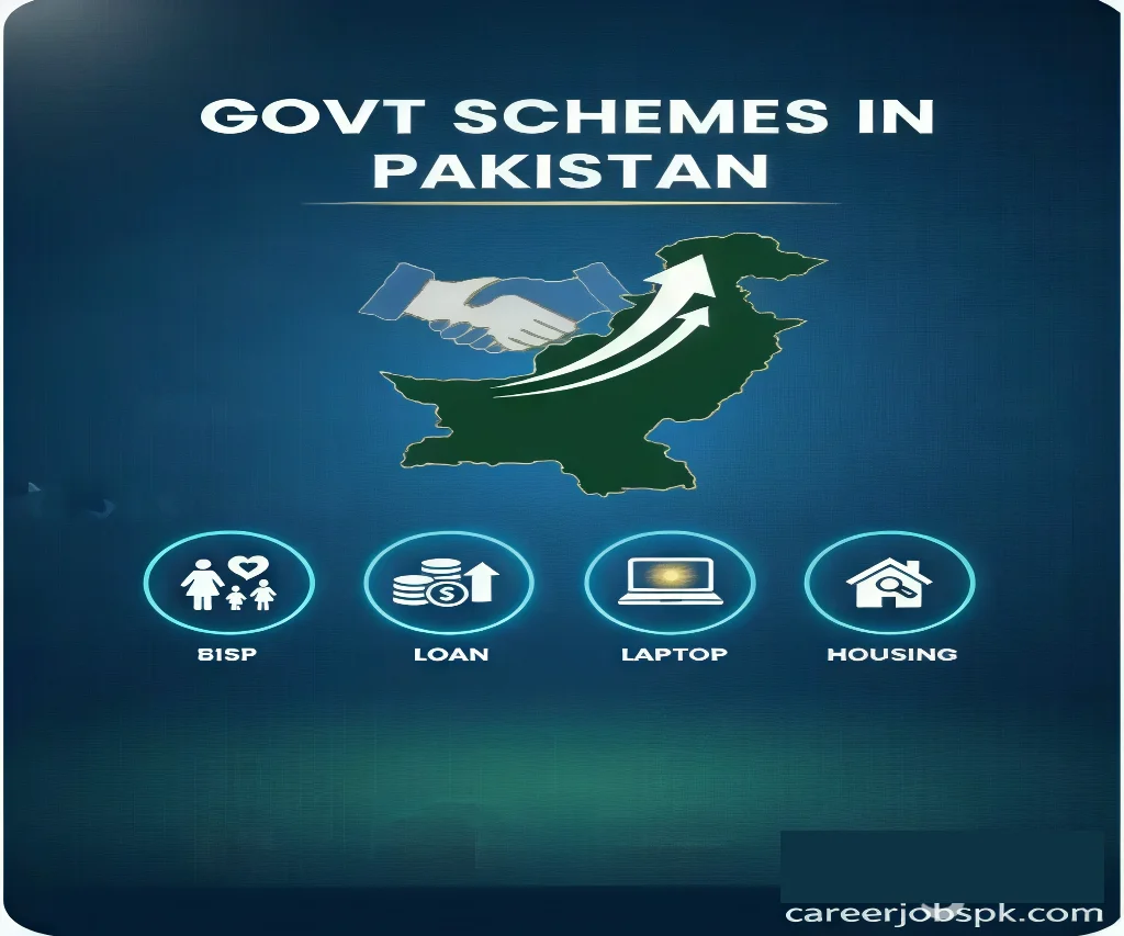 Government schemes in Pakistan including BISP, housing loans, and welfare programs